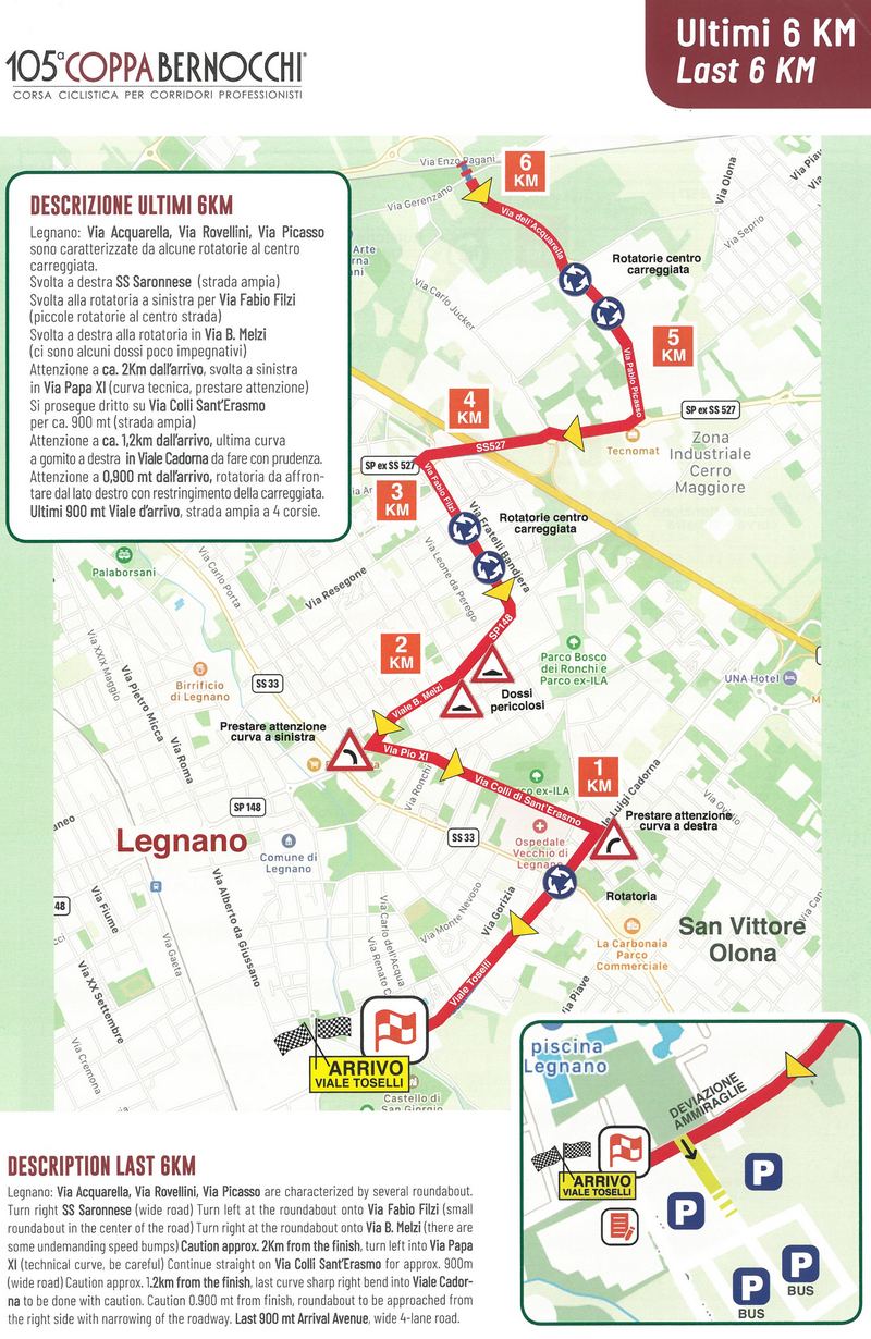 Coppa Bernocchi 2024 Ultimi 6 km