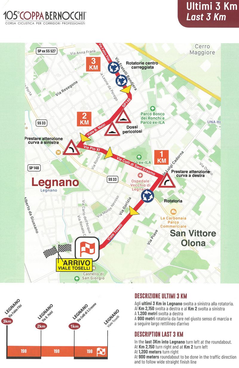 Coppa Bernocchi 2024 Ultimi 3 km