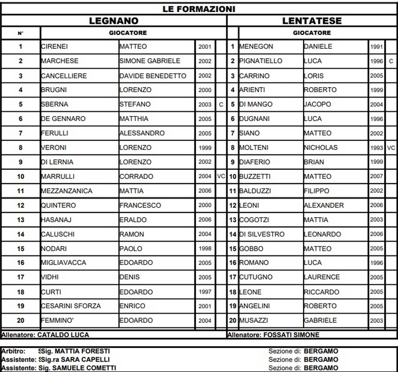 Tabellino Legnano-Lentatese