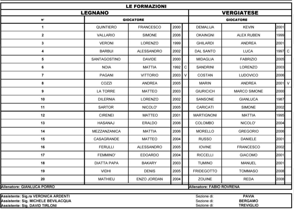 Legnano Vergiatese tabellino