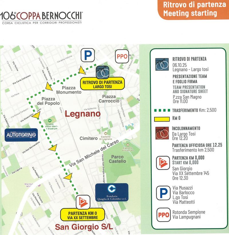 Coppa Bernocchi 2025 - partenza