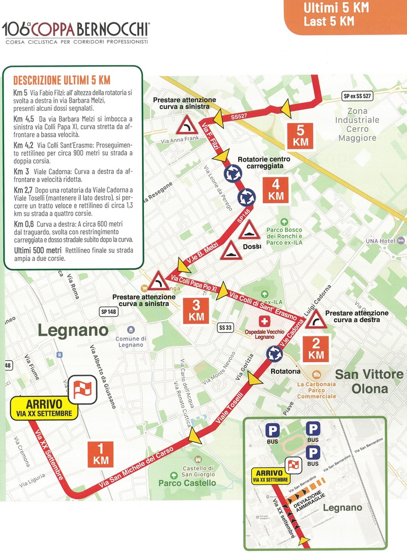 Coppa Bernocchi 2025 - ultimi 5 km