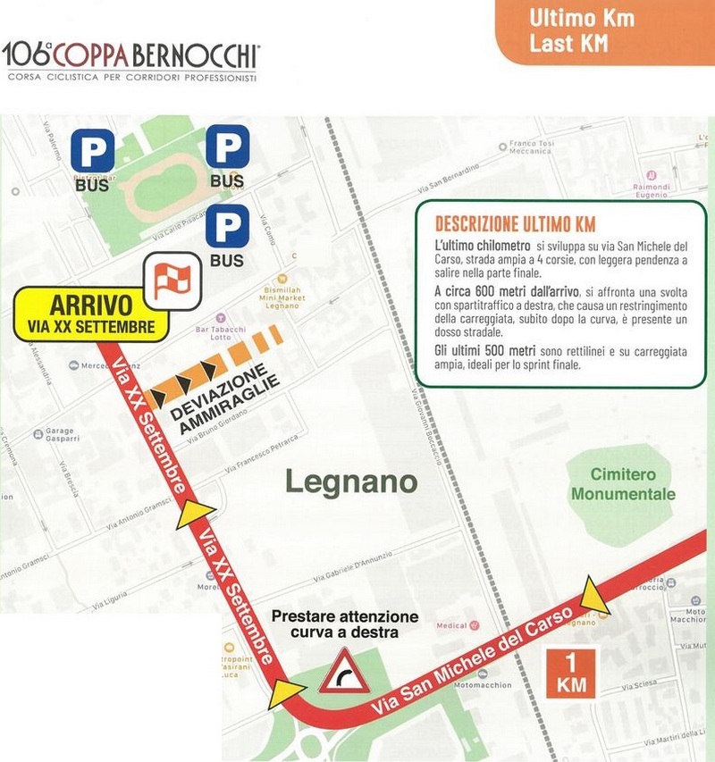 Coppa Bernocchi 2025 - ult
