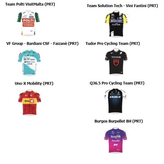 Squadre Bernocchi 2025 PRT