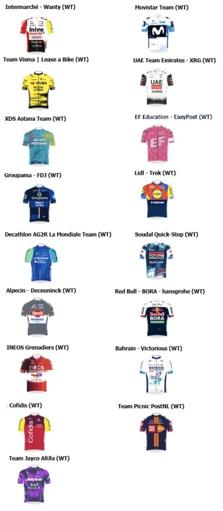 Squadre Bernocchi 2025 WT